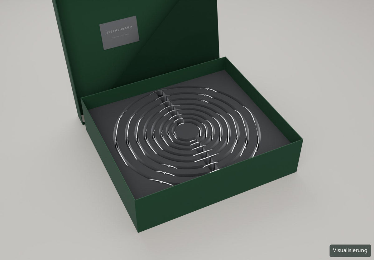 Sammler-Kassette, Visualisierung