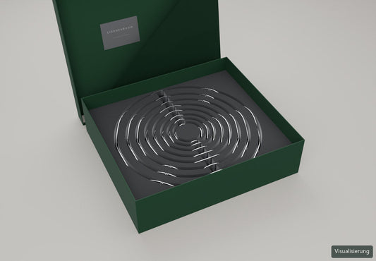 Komplett in der Sammler-Kassette, Visualisierung
