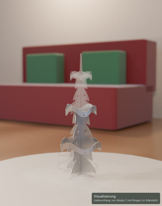 Modul 2, Visualisierung